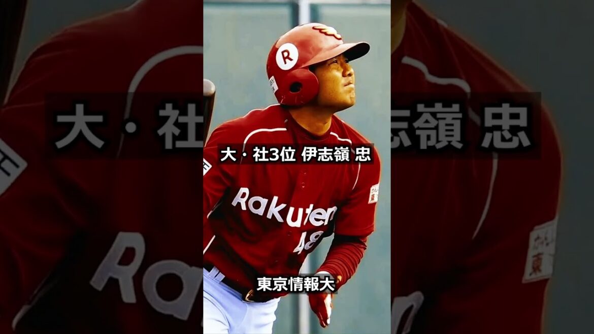 【2007年東北楽天ゴールデンイーグルス】ドラフト答え合わせ　#shorts #プロ野球 #野球  #ドラフト2024 #ドラフト候補 #プロスピ #ドラフト2025
