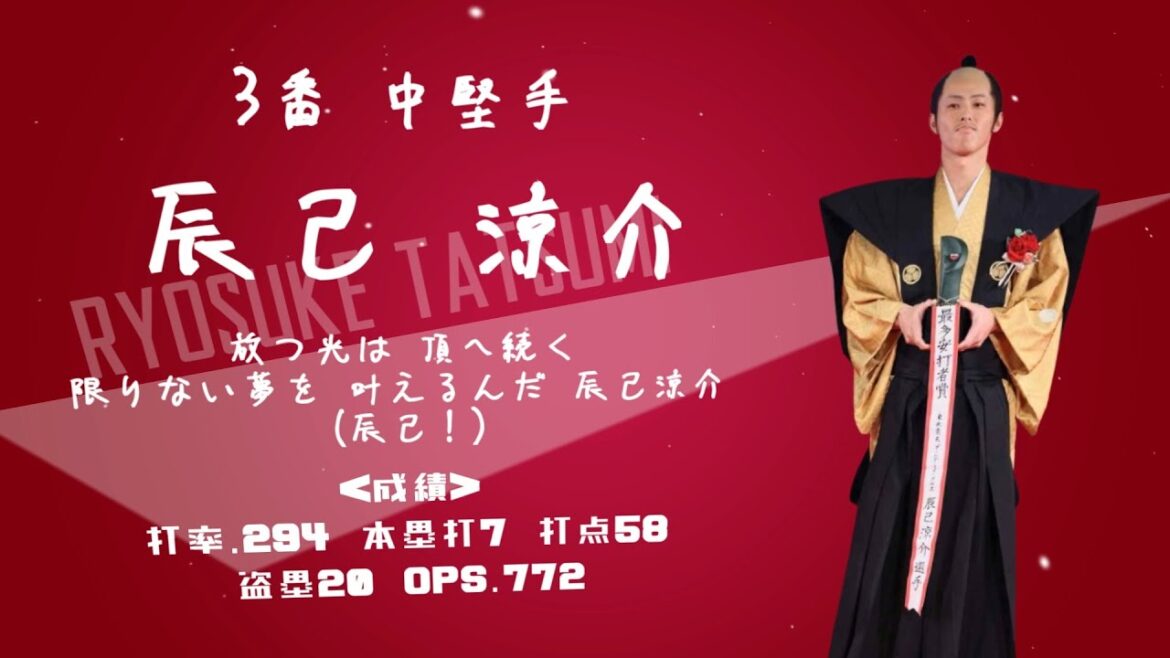 2024年 東北楽天ゴールデンイーグルス 1-9 2024年 東北楽天ゴールデンイーグルス 1-9