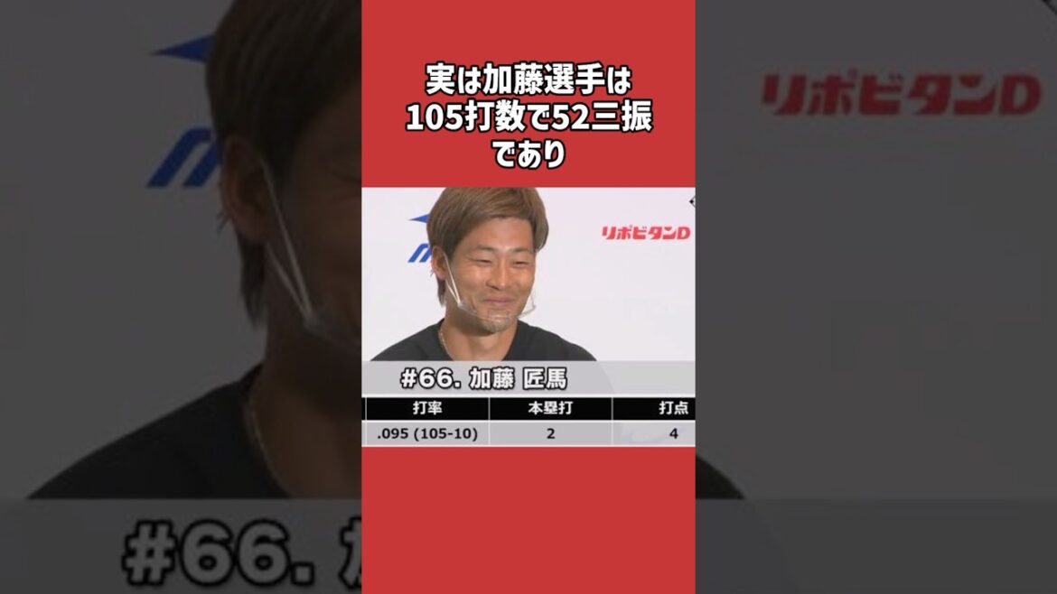 加藤匠馬に関する雑学＃野球＃加藤匠馬＃野球雑学
