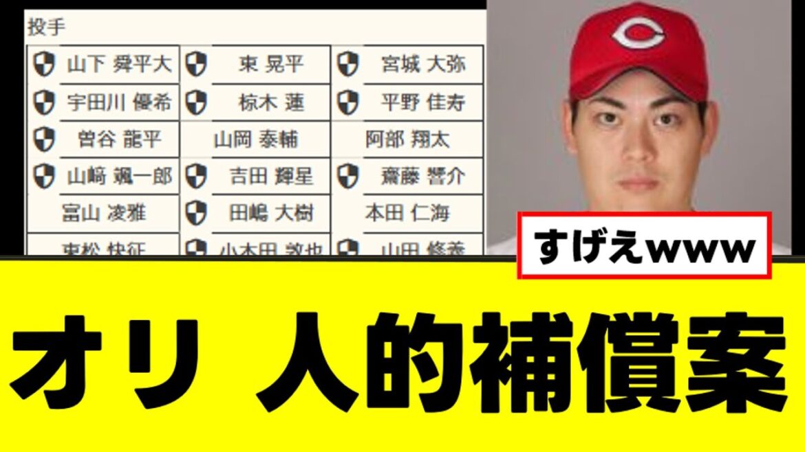 【オリックス】プロテクト予想が明らかにおかしいwww