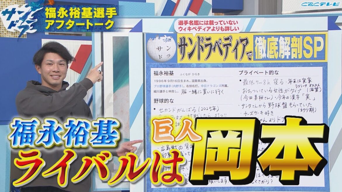 【サンドラアフタートーク】来季も期待大の福永裕基選手が登場!ライバルは同い年のジャイアンツ・岡本和真選手!?その思いとは・・・!? 【サンドラアフタートーク】来季も期待大の福永裕基選手が登場!ライバルは同い年のジャイアンツ・岡本和真選手!?その思いとは・・・!?