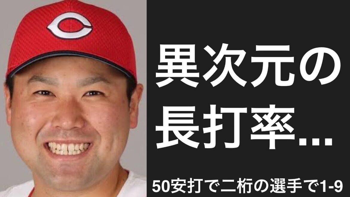 50安打未満で二桁本塁打を記録した選手で1-9