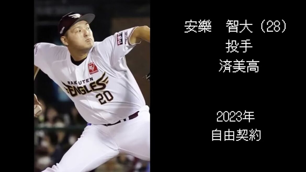 【楽天編】2014年ドラフト選手現在の成績