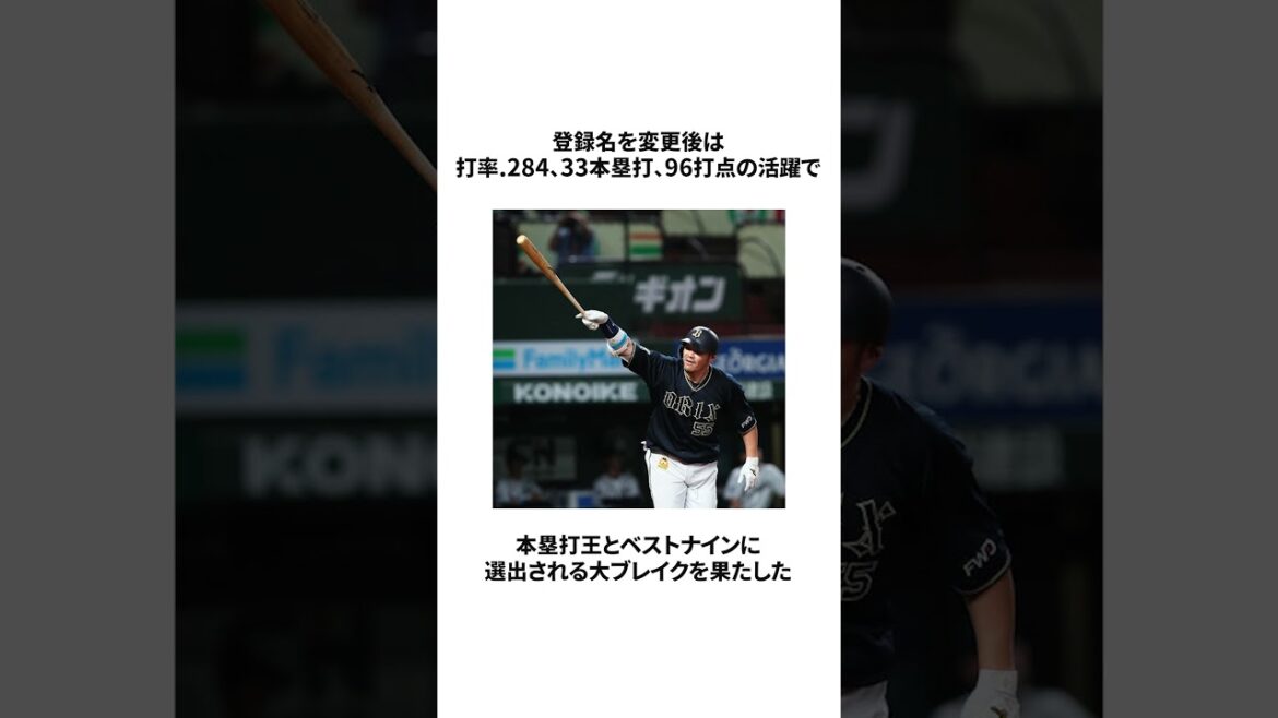 【浪速のゴジラ】T-岡田選手に関する雑学【現役生活お疲れ様でした】＃プロ野球＃shorts＃雑学