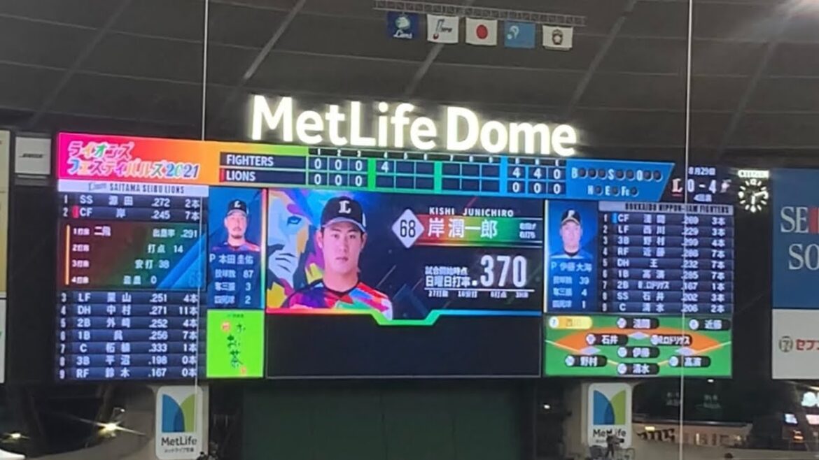 岸潤一郎 登場曲「ココ☆ナツ」/ももいろクローバーZ