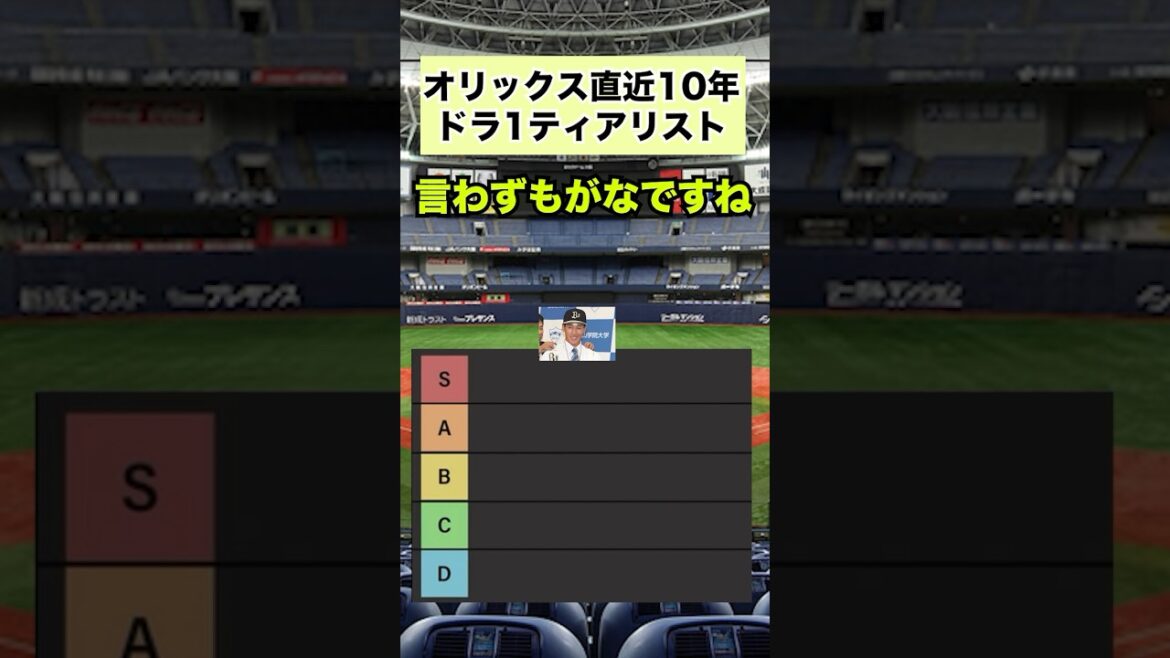 直近10年ドラフト1位ティアリスト #オリックスバファローズ#プロ野球