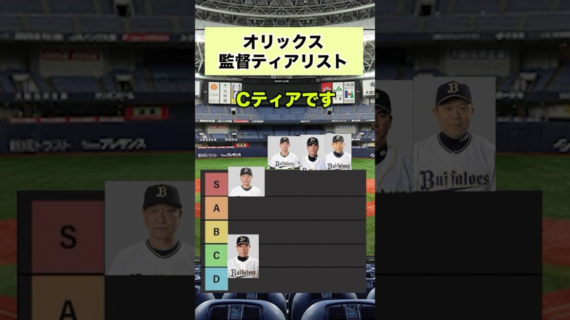 オリックス歴代監督ティアリスト　#shorts #オリックスバファローズ