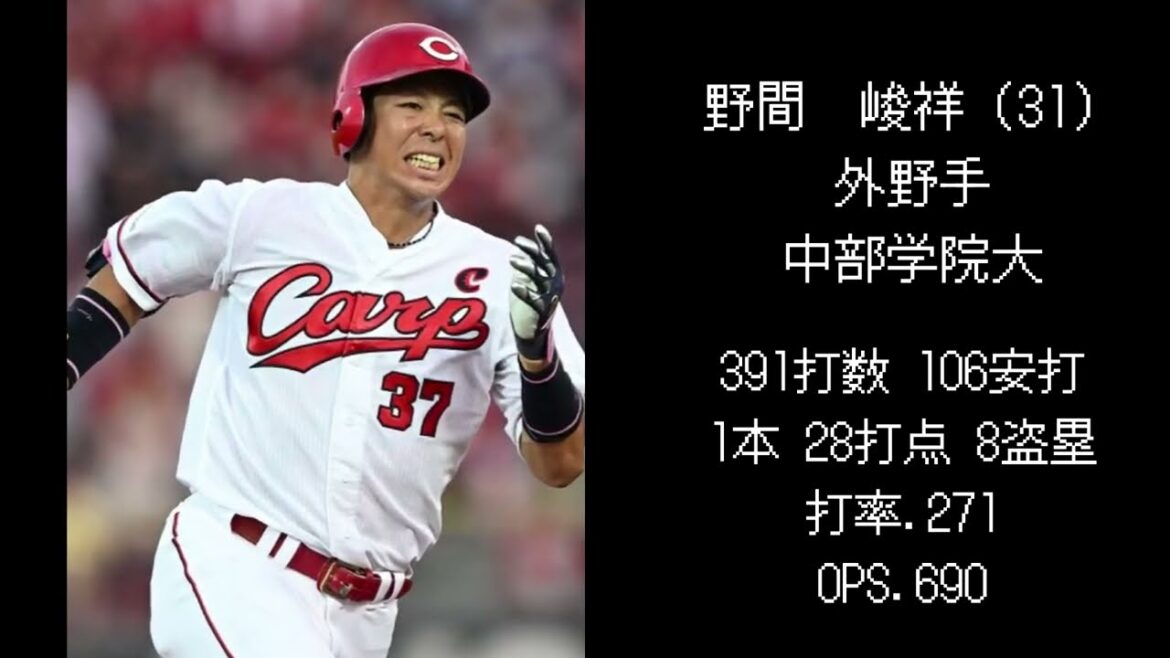 【広島編】2014年ドラフト選手現在の成績