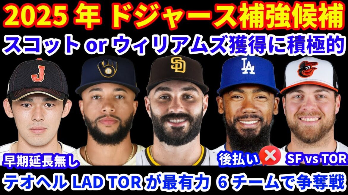 2025年ドジャース補強候補‼️ スコットorウィリアムズ獲得に積極的💰 テオヘルとの交渉は平均年俸 契約ボーナス 後払い無しで溝がある⁉️ただ最終的には再契約予想が強い💰バーンズ SF vs TOR