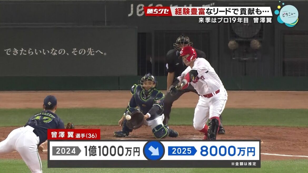 會澤が契約更改1.1億→8000万でサイン「もう少し打の方で貢献できればよかった」