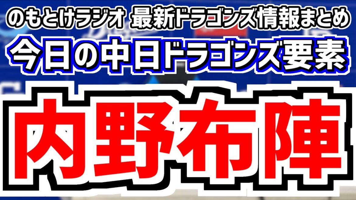 12月22日(日)　のもとけラジオ/今日の中日ドラゴンズ要素　来季の内野布陣はどうなる？ 井上監督の発言から予想、今季の契約更改まとめ、福谷浩司 小笠原慎之介 新外国人補強など今後の動向、涌井秀章