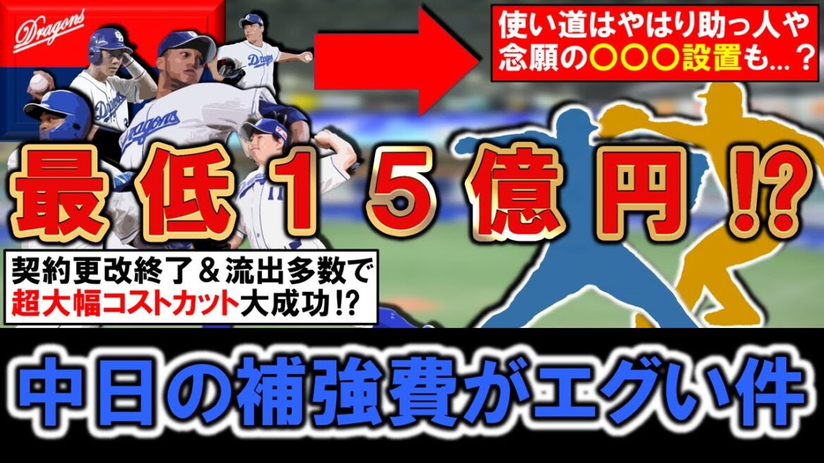 【い、一体どこに使う...？】中日が契約更改終了＆『ライデル』や『小笠原』らの流出多数で「最低１５億円超」の超大型コストカット大成功！？使い道はやはりさらなる新助っ人や念願の○○設置も...？