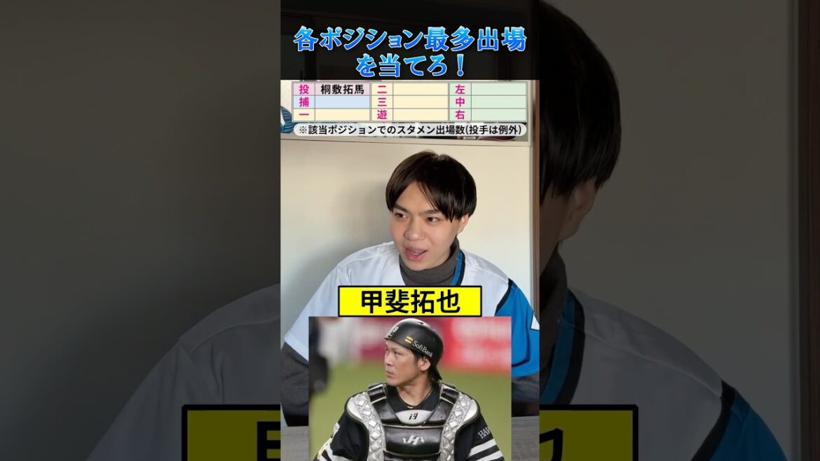 【プロ野球クイズ】今シーズン各ポジション最多出場選手を当てろ！ #プロ野球 #福岡ソフトバンクホークス #阪神タイガース #パリーグ #セリーグ