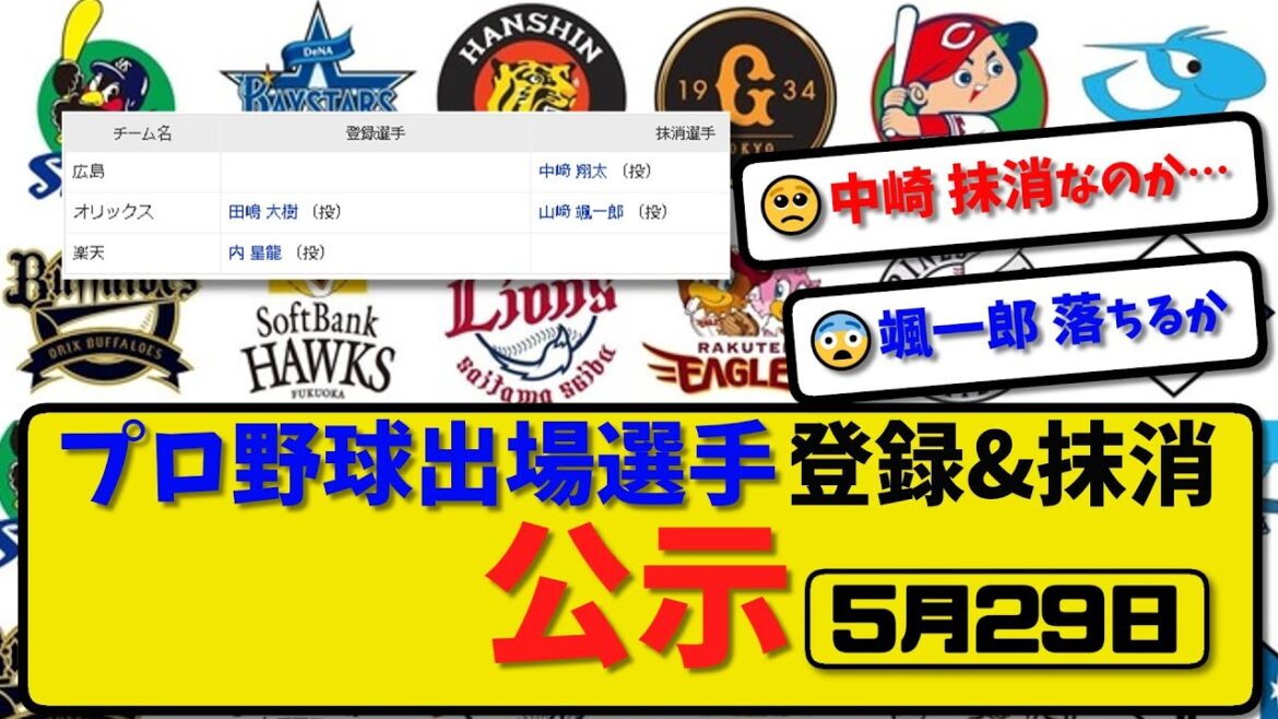 【公示】プロ野球 出場選手登録＆抹消 公示5月29日発表｜広島中崎 オリックス山崎ら抹消|【最新・まとめ・反応集・なんJ・2ch】