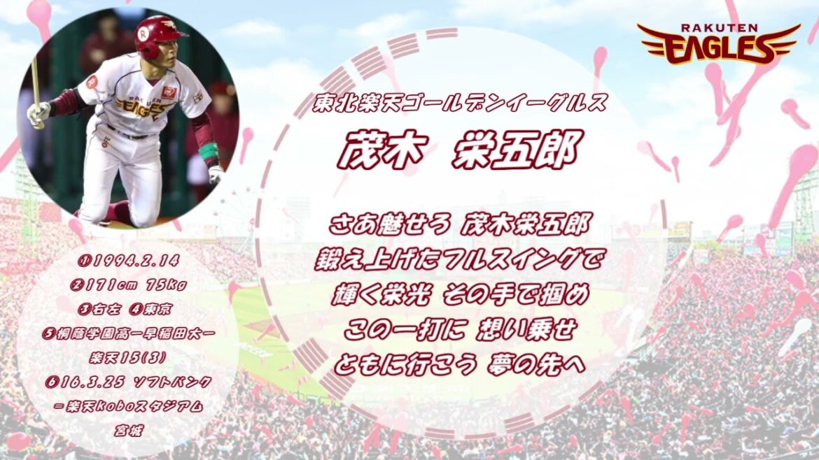 【midi】楽天 茂木 応援歌