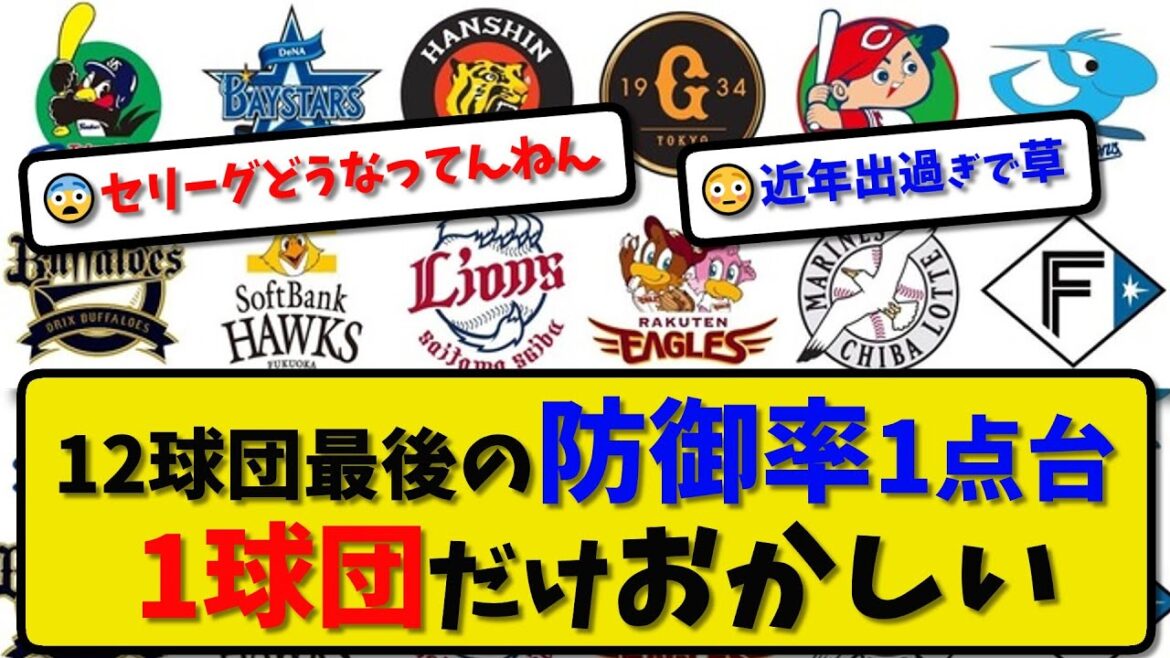 【プロ野球12球団】各球団最後の防御率1点台…1球団だけおかしい…規定投球回到達投手【最新・反応集・なんJ・2ch】プロ野球