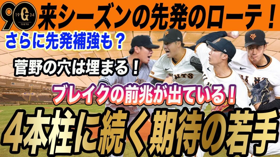 【巨人】来シーズンの先発ローテ予想！菅野の穴を埋める期待しかできない若手候補たちを紹介！　　読売ジャイアンツ