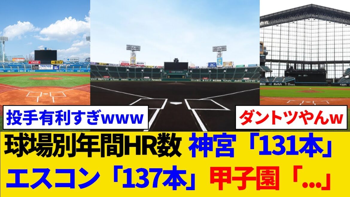 球場別HR数 格差がエグ過ぎるwww