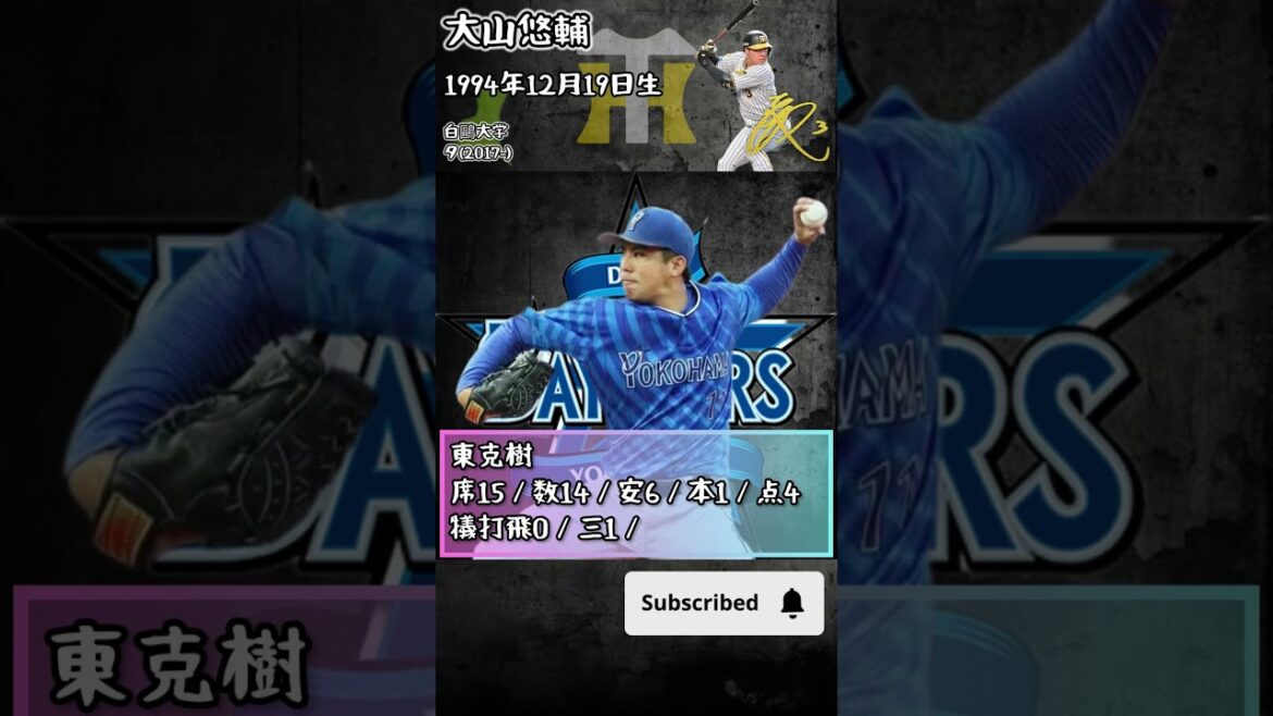 【対戦成績】大山悠輔VS横浜DeNAベイスターズ【2024年度】#shorts #プロ野球 #大山悠輔    #阪神タイガース   #横浜denaベイスターズ