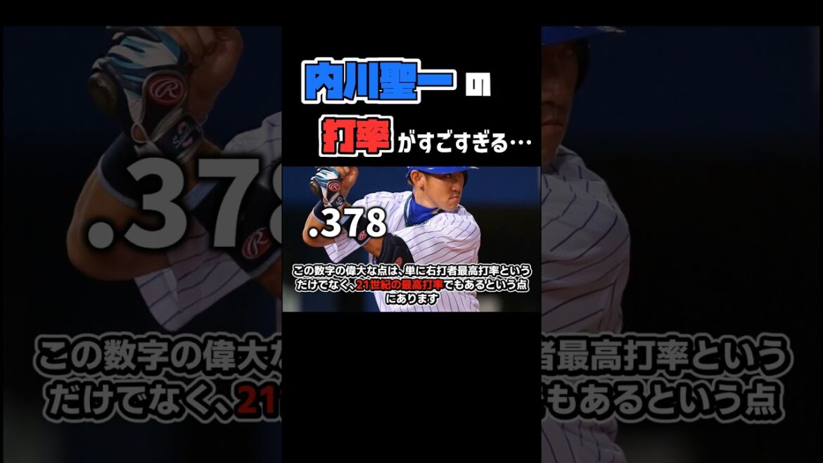 内川聖一の打率が凄すぎる… #野球 #shorts