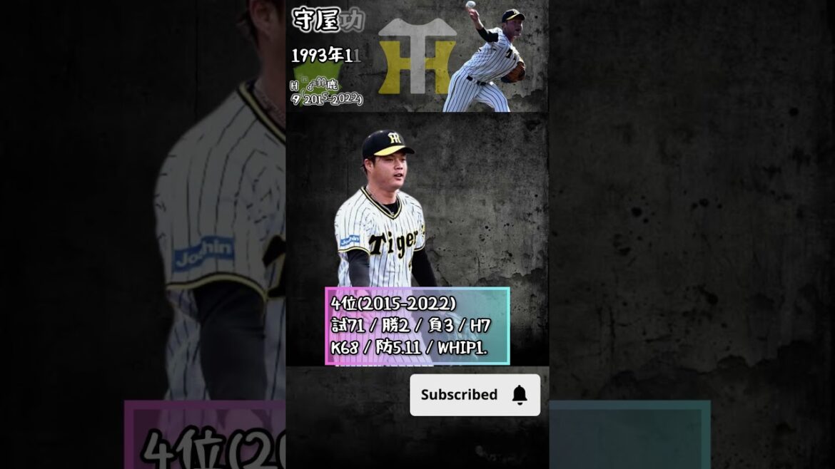 【2014年】ドラフトどうなった？【阪神タイガース】#shorts #ドラフト    #プロ野球  #阪神タイガース      #江越大賀