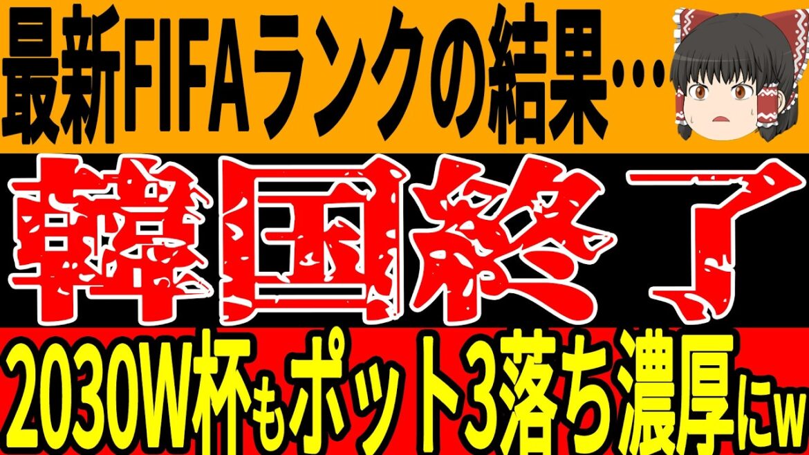 【サッカー韓国】FIFAランキングで2026W杯だけでなくまさか2030W杯もポッド落ち濃厚!?その報道に韓国国内が騒然… 【サッカー韓国】FIFAランキングで2026W杯だけでなくまさか2030W杯もポッド落ち濃厚!?その報道に韓国国内が騒然…