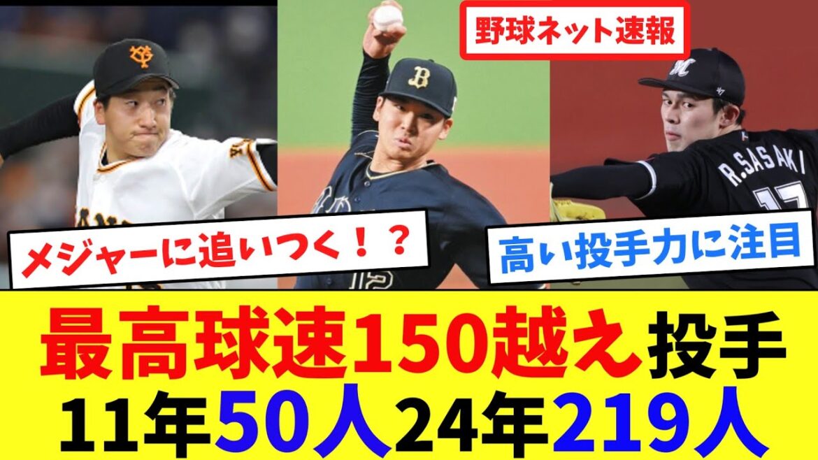 最高球速150越え投手、2011年50人...2024年219人【ネット反応集】