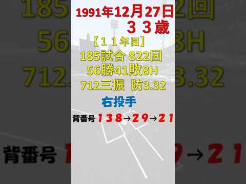 12月27日 #今日誕生日のプロ野球選手DEクイズ #福岡ソフトバンクホークス #千葉ロッテマリーンズ #FA移籍 #shorts 12月27日 #今日誕生日のプロ野球選手DEクイズ #福岡ソフトバンクホークス #千葉ロッテマリーンズ #FA移籍 #shorts