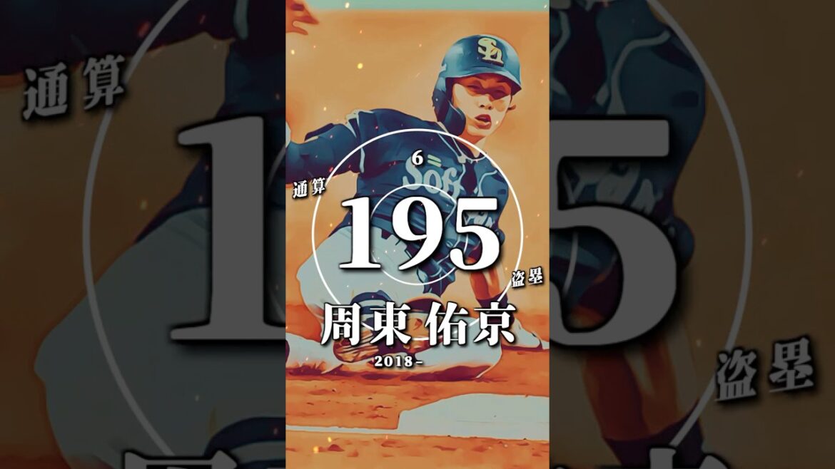 【プロ野球】現役選手 通算盗塁ランキング トップ１９（2024年シーズン終了時点）#青木宣親 #周東佑京 #柳田悠岐 #坂本勇人