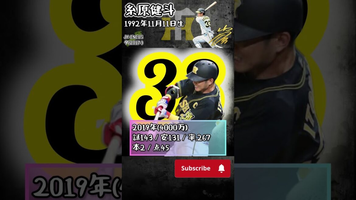 糸原健斗選手成績推移【阪神タイガース】#shorts #プロ野球 #阪神タイガース   #糸原健斗