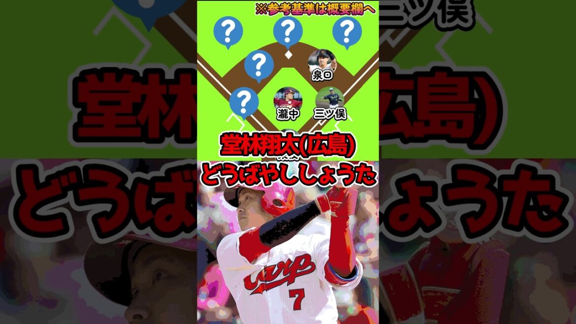 プロ野球12球団現役選手珍しい名字で野球チーム(ベストナイン)組んでみた #プロ野球 #12球団 #shorts #ベストナイン #野球 プロ野球12球団現役選手珍しい名字で野球チーム(ベストナイン)組んでみた #プロ野球 #12球団 #shorts #ベストナイン #野球