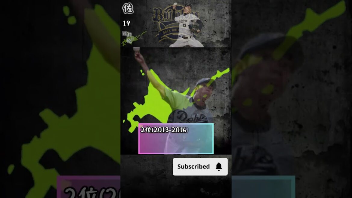 【2012年】ドラフトどうなった？【オリックス・バファローズ】#shorts #ドラフト    #プロ野球  #オリックスバファローズ       #松葉貴大