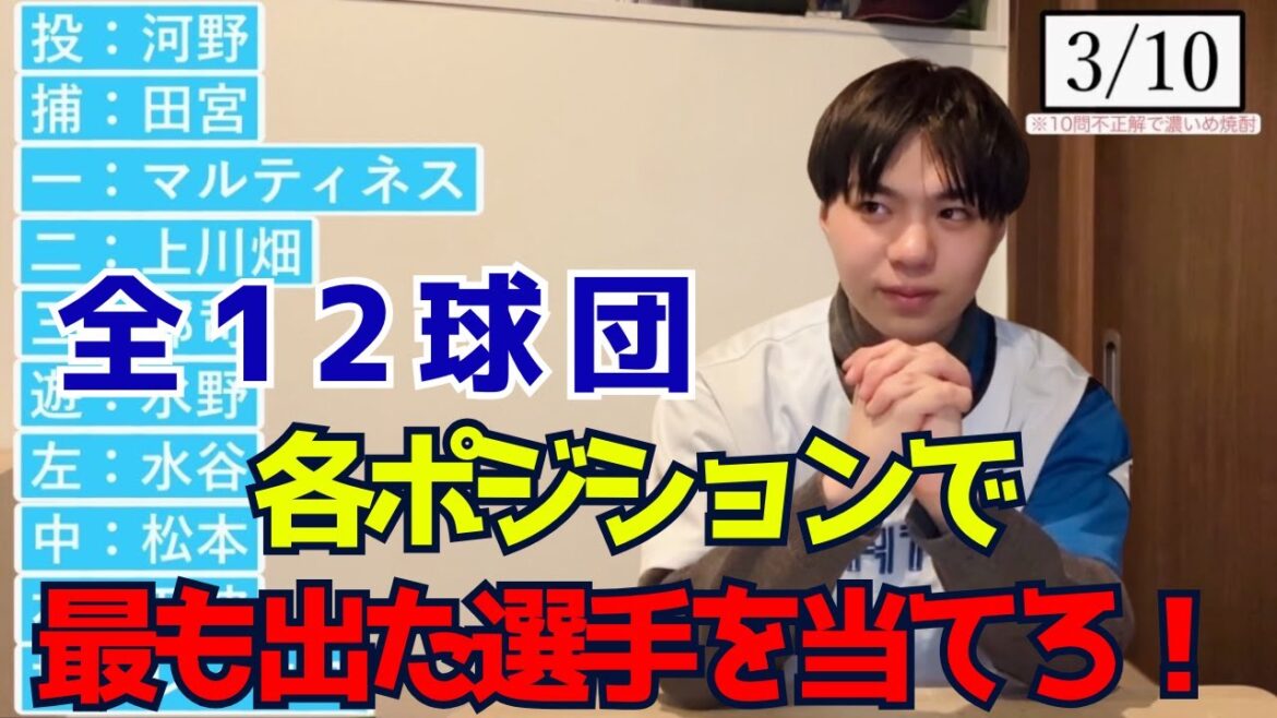 【超難問】【プロ野球クイズ】全12球団やります！各球団・各ポジションで最もスタメン出場した選手を当てろ！