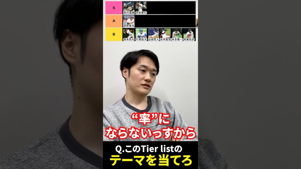 プロ野球tier #tierlist #プロ野球 #西川遥輝 #赤星憲広 #荻野貴司 #山田哲人