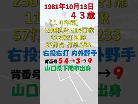 10月13日 #今日誕生日の選手DEクイズ #shorts #オリックスバファローズ #横浜DeNAベイスターズ #宇部商業高校 10月13日 #今日誕生日の選手DEクイズ #shorts #オリックスバファローズ #横浜DeNAベイスターズ #宇部商業高校