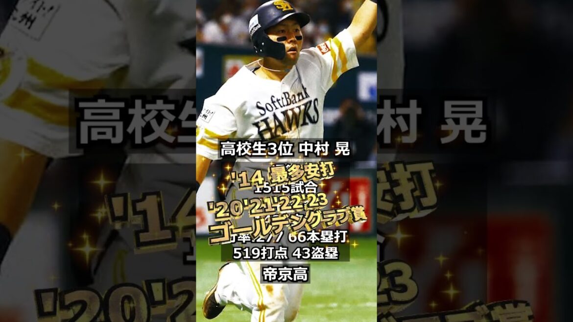 【2007年福岡ソフトバンクホークス】ドラフト答え合わせ　#shorts #プロ野球 #野球  #ドラフト2024 #ドラフト候補 #プロスピ #ドラフト2025