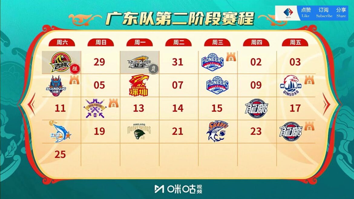 【CBA直播】辽宁本钢VS广东东阳光  Liaoning Bengang VS Guangdong Dongyangguang【2024-2025常规赛】徐杰   张镇麟  赵继伟2024/12/28