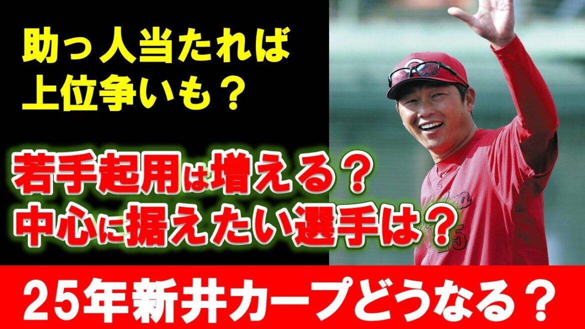 【カープ】25年新井カープの目指す野球は？選手起用はどうなる？助っ人への期待度は？【広島東洋カープ】
