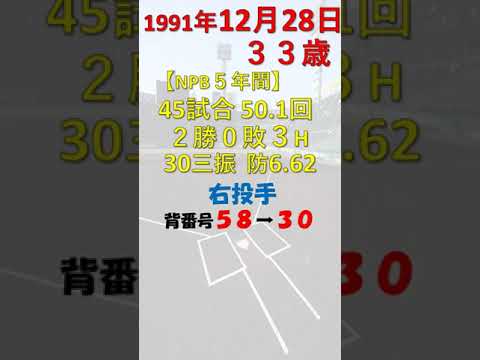 12月28日 #今日誕生日のプロ野球選手DEクイズ #阪神タイガース #千葉ロッテマリーンズ #YouTuber #shorts 12月28日 #今日誕生日のプロ野球選手DEクイズ #阪神タイガース #千葉ロッテマリーンズ #YouTuber #shorts