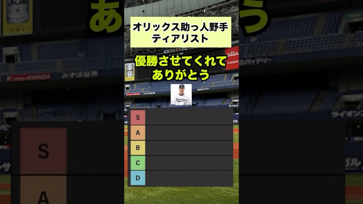 オリックス助っ人野手ティアリスト#プロ野球#オリックスバファローズ