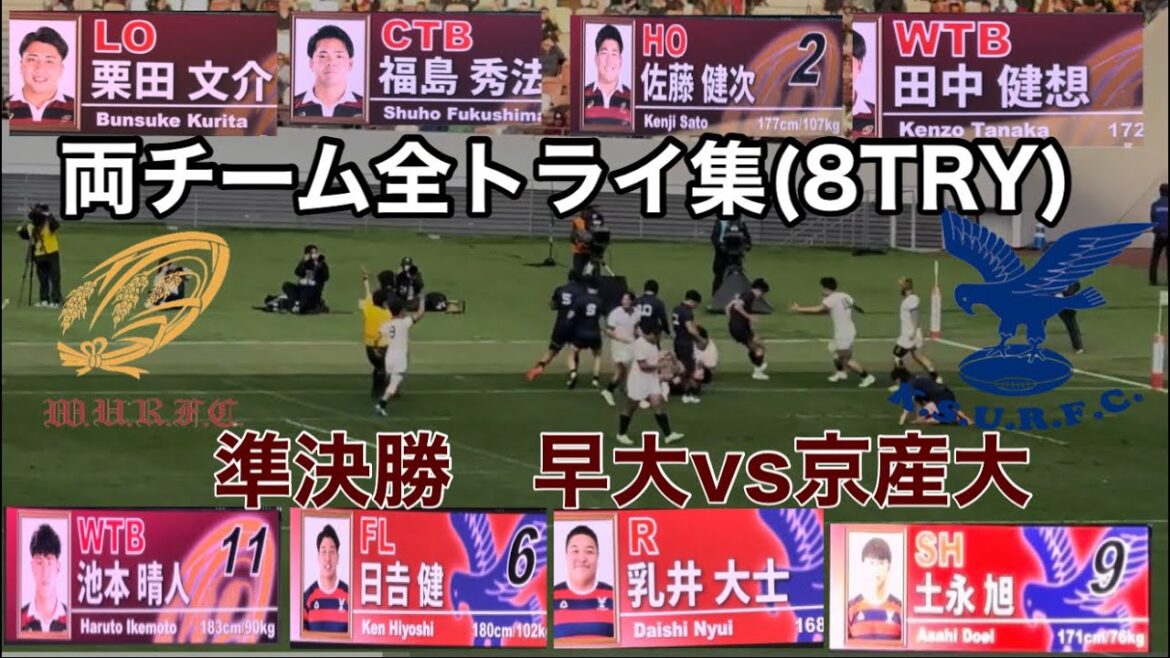 【トライ集】早大vs京産大 第61回全国大学ラグビーフットボール選手権大会準決勝 25.1.2 【トライ集】早大vs京産大 第61回全国大学ラグビーフットボール選手権大会準決勝 25.1.2