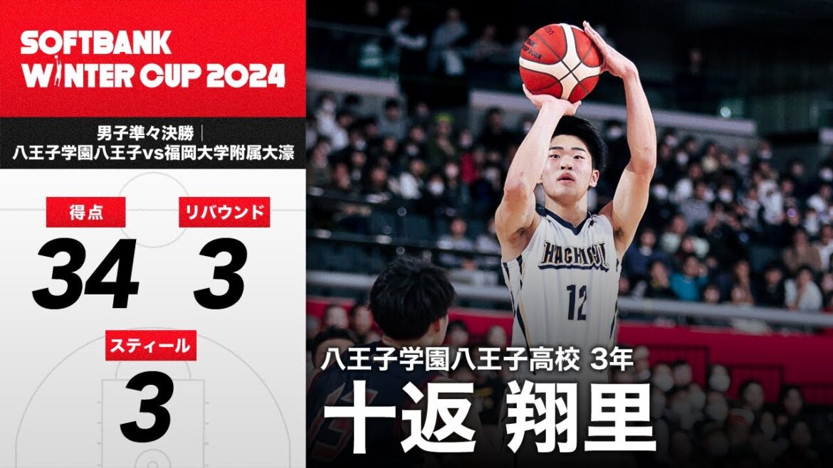 【高校バスケ】ゲームハイ34得点の活躍！八王子学園八王子のエーススコアラー・十返翔里（八王子学園八王子3年｜SF｜192cm）｜SoftBank ウインターカップ2024