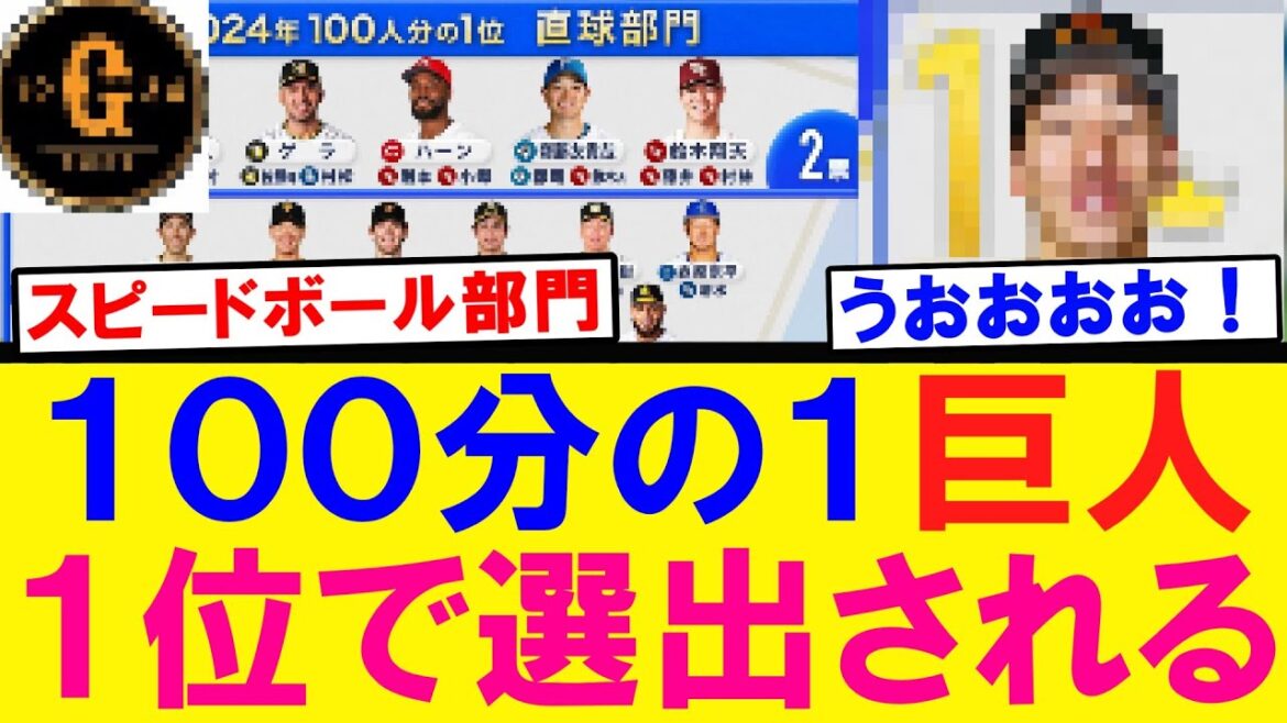 【直球部門】巨人あの男の独壇場になってしまうｗｗｗ