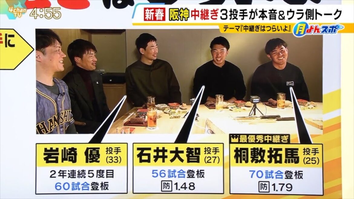 阪神タイガース　岩崎優　石井大智　桐敷拓馬