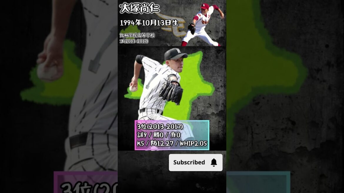 【2012年】ドラフトどうなった？【東北楽天ゴールデンイーグルス】#shorts #ドラフト    #プロ野球  #東北楽天ゴールデンイーグルス        #則本昂大