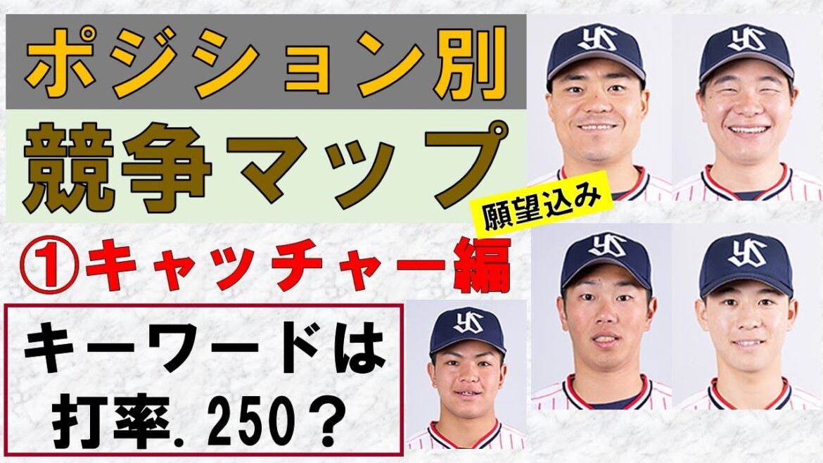【競争マップ】①キャッチャー編　今回からポジション別にお送りします　中村は？松本直は？古賀は？内山は？鈴木は？　キーワードは打率.250？【願望込み】2025/1/7