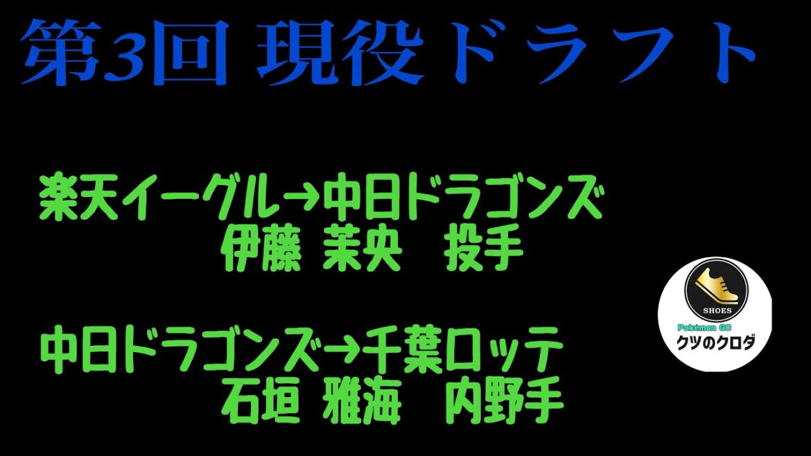 【中日ドラゴンズ】 第3回 現役ドラフト 開催‼️ 【中日ドラゴンズ】 第3回 現役ドラフト 開催‼️