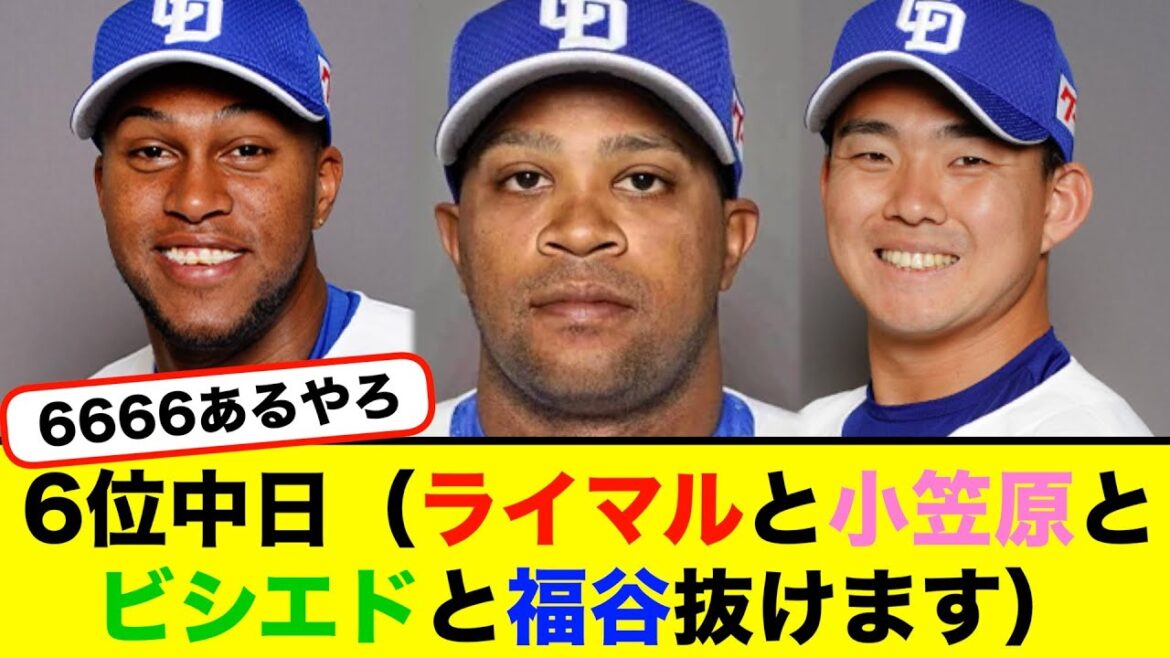 6位中日（ライマルと小笠原とビシエドと福谷抜けます）【#なんj】【#2ch】【#5ch】【#野球反応集】