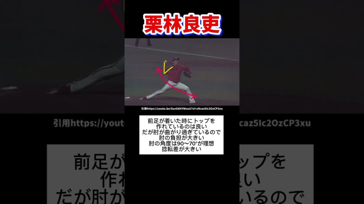栗林良吏のピッチングフォームを徹底解剖！理想的な投球メカニクスとは？#栗林良吏 #ピッチングフォーム #投球分析 #野球 #フォーム研究