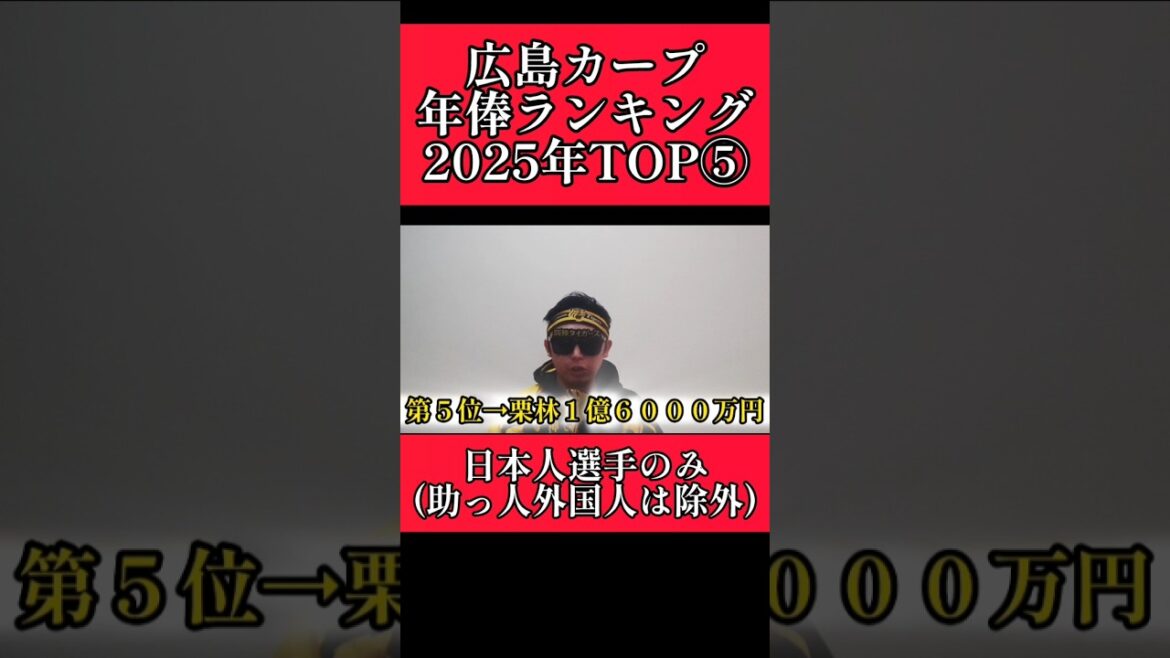 【広島】2025年の年俸ランキング！ #広島東洋カープ #shorts